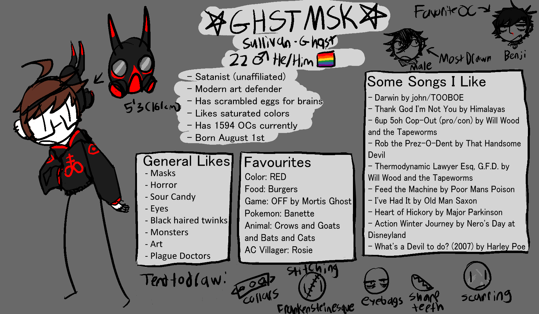 A lot of the information here is outdated